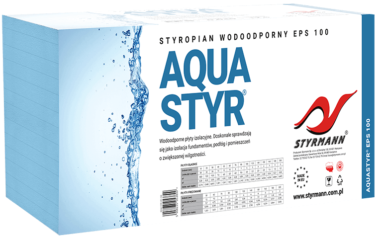 Water-resistant insolating boards AQUASTYR ® EPS 100, EPS 150 and EPS 200