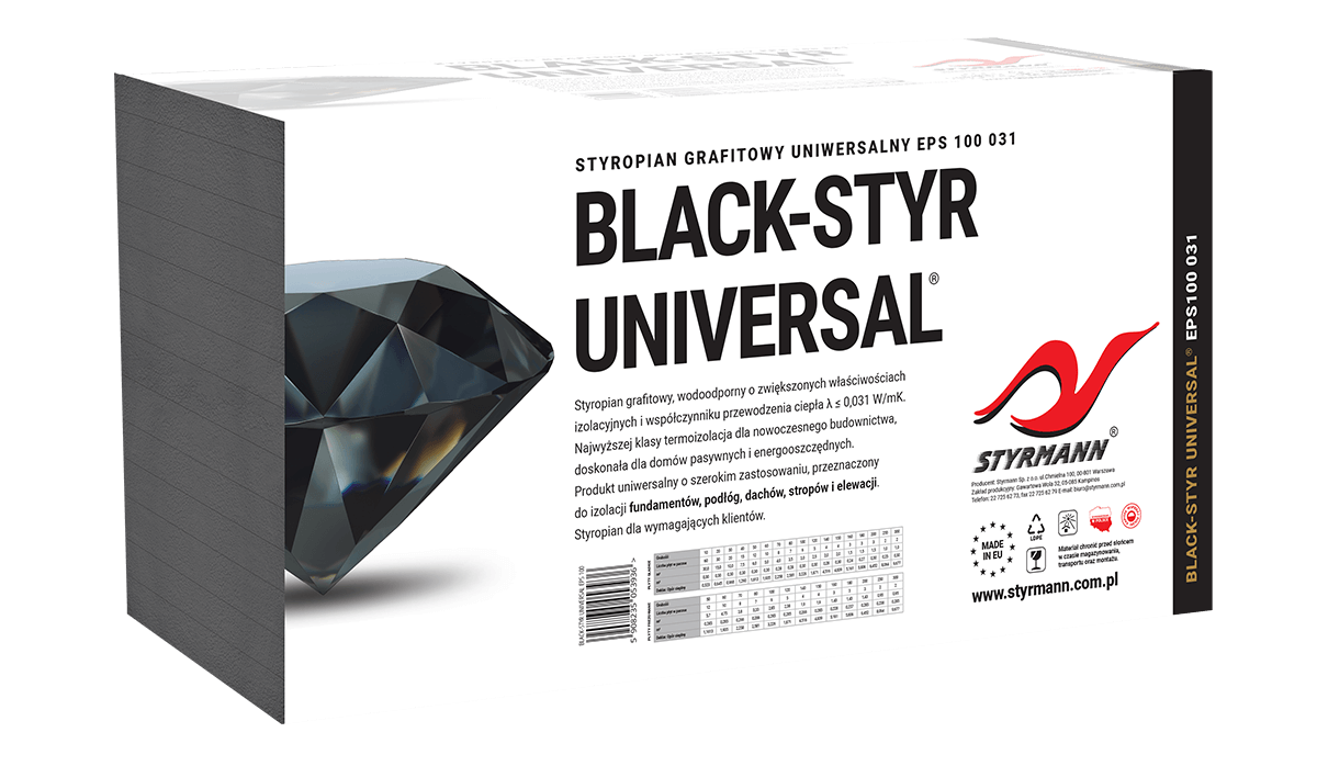 Nowość! Black-Styr Universal® EPS 100 031 